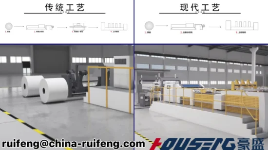 Doppelmesser-Rollen-zu-Blatt-Papierschneidemaschine, Kraftpapier/Pappe/Graupapier/Bastelpapierschneider von Twin Rotary Papierrollen-zu-Blatt-Querschneidemaschine